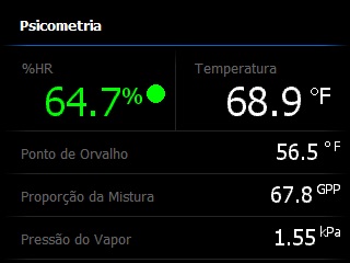 Avaliação de umidade e infiltração Acqualy Soluções