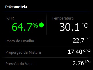 Caça vazamento industrial Acqualy Soluções